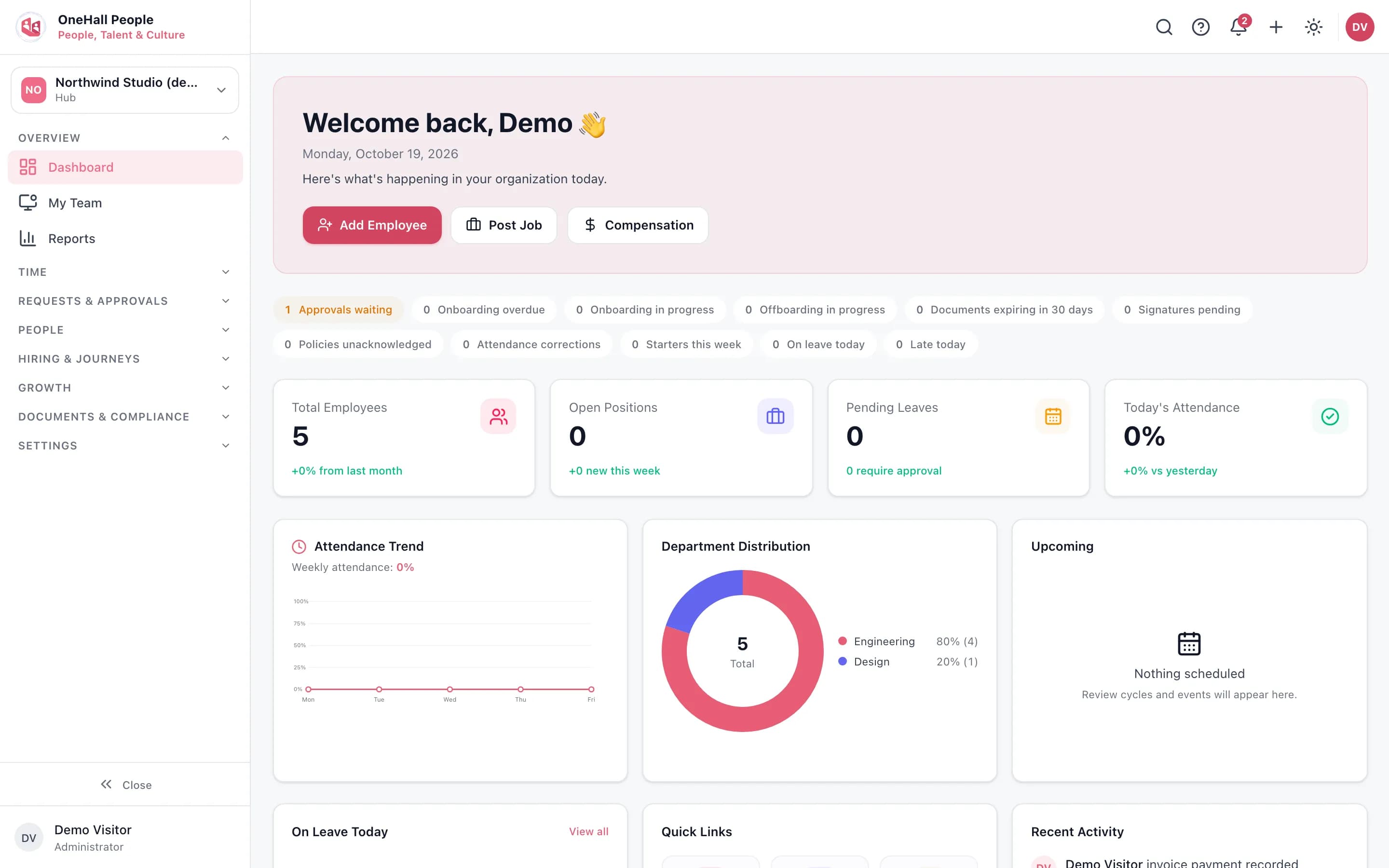OneHall People dashboard with its counters for approvals, onboarding and offboarding
