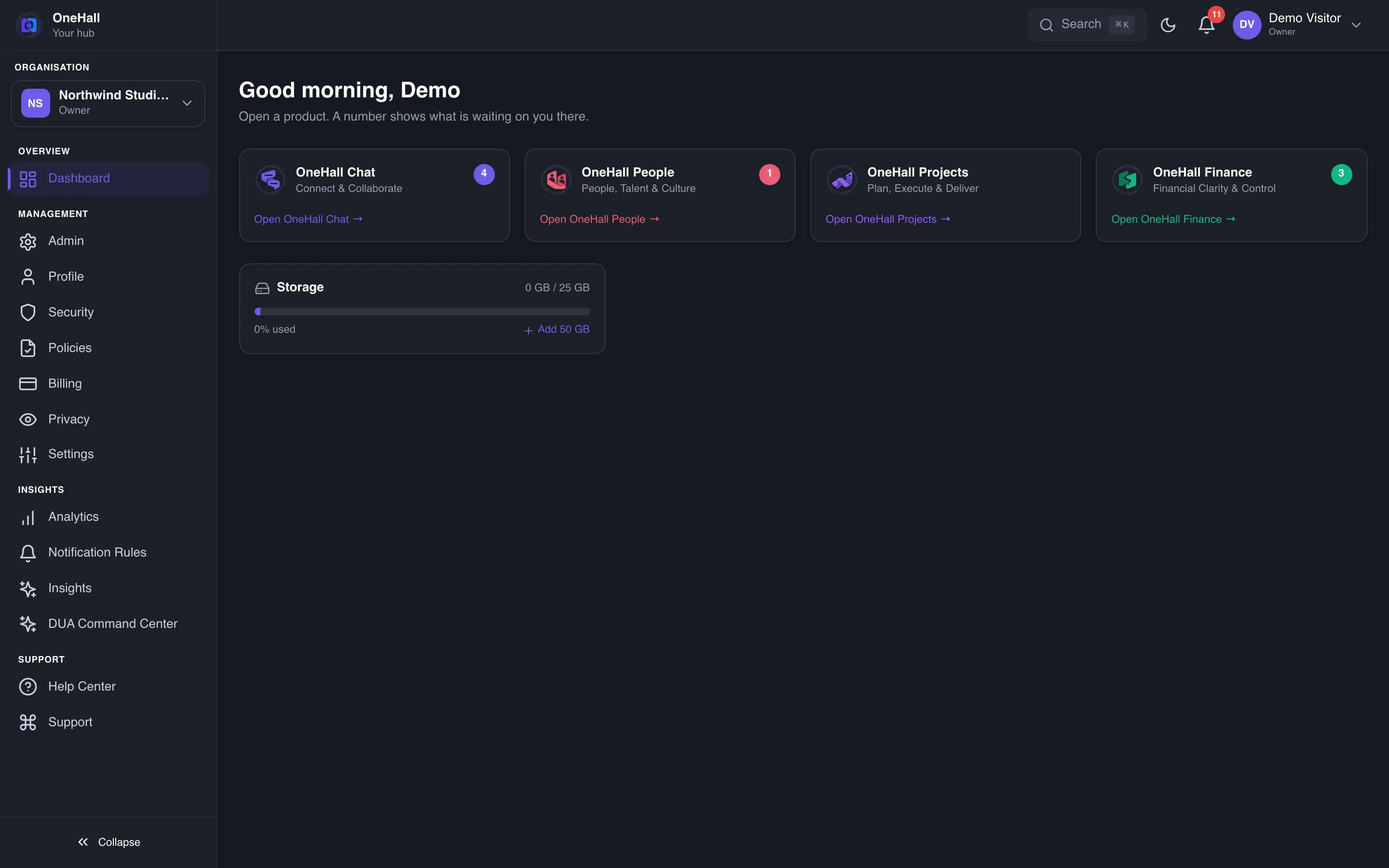 The Hub dashboard with a card per product and a count of what is waiting in each