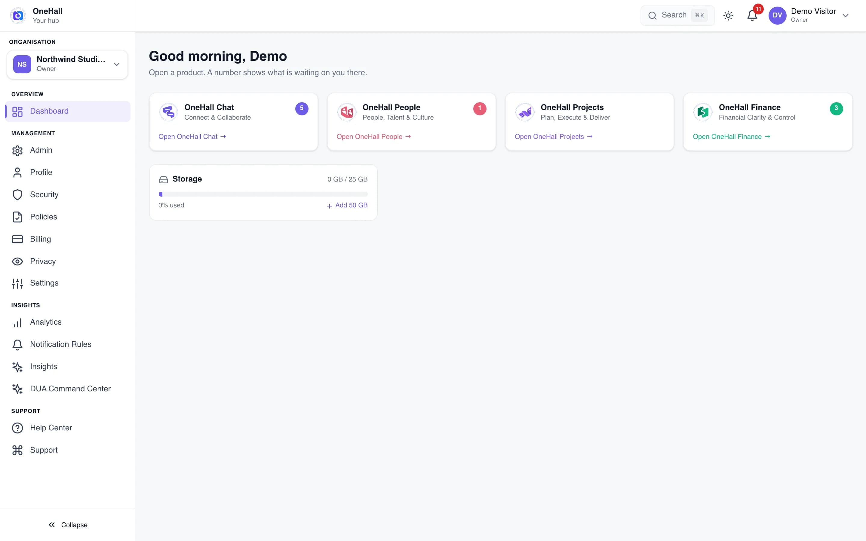 The Hub dashboard with a card per product and a count of what is waiting in each